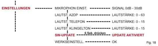 FIG 17 change into Update mode.JPG