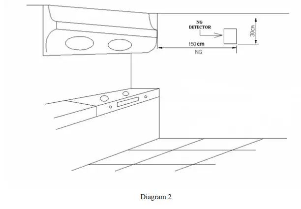 SITERWELL GS869 Gas Leakage Alarm - Figure 2