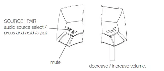 Kicker 41IK5BT2V2 Amphitheater Speaker System (4)