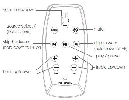 Kicker 41IK5BT2V2 Amphitheater Speaker System (7)