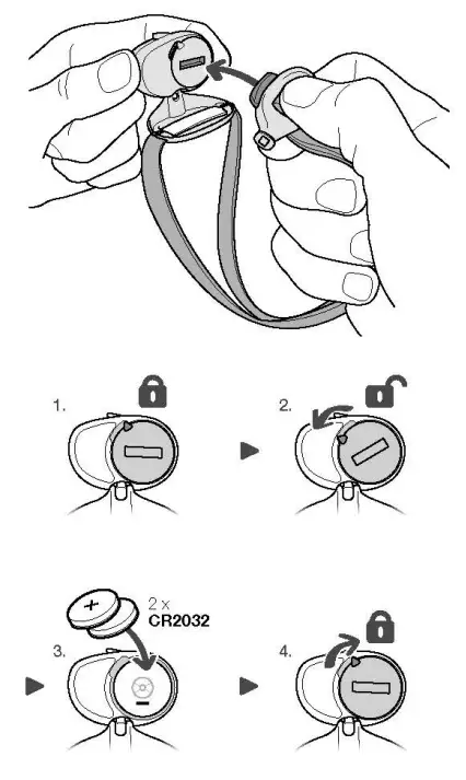 PETZL e+Lite Headlamp fig 1