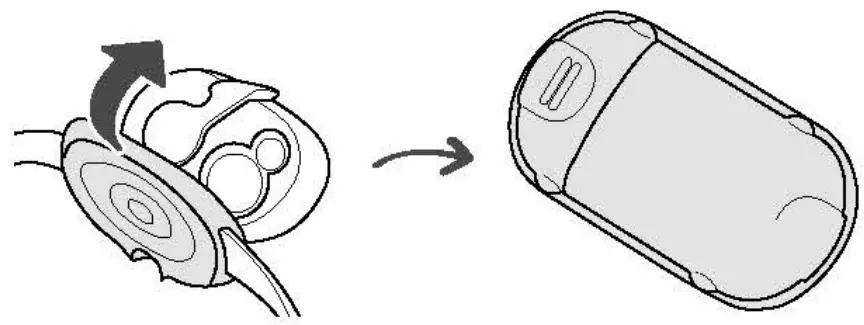 PETZL e+Lite Headlamp fig 4