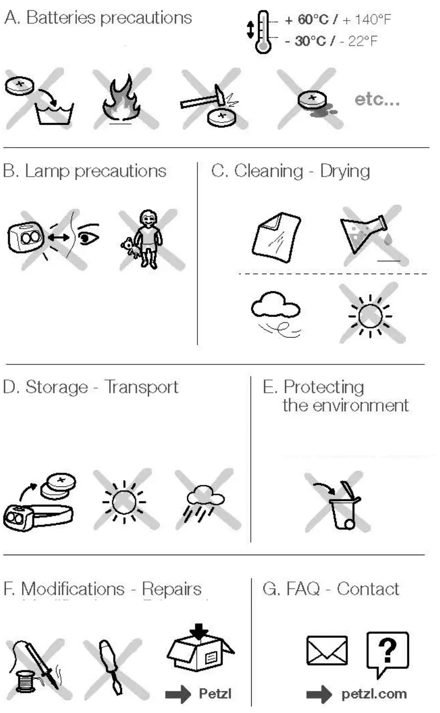 PETZL e+Lite Headlamp fig 66
