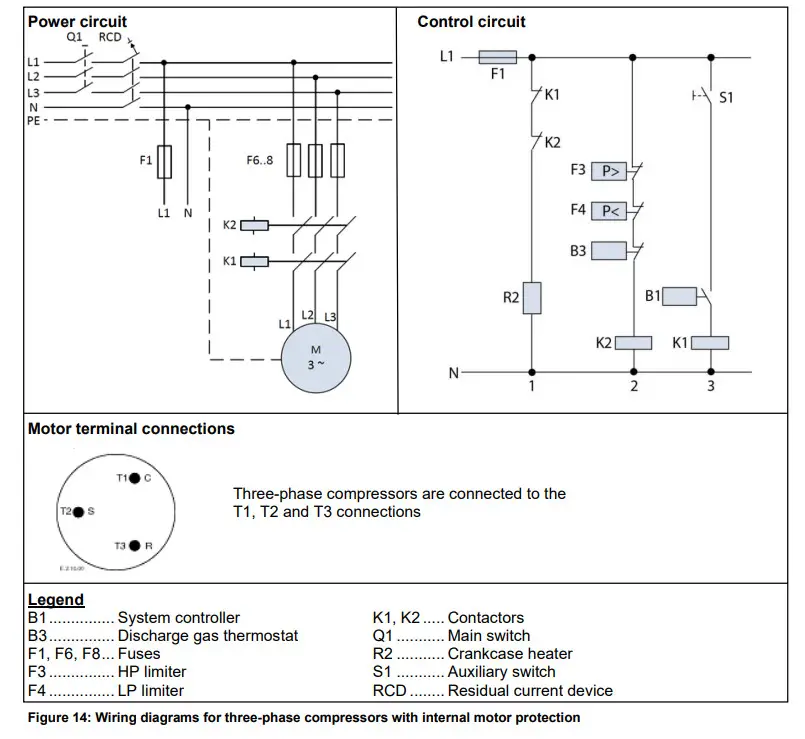 EMERSON YRH V KTE KTG Copeland Scroll Horizontal Compressors for Transport Applications - Figure 11