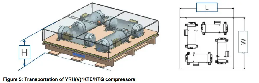 EMERSON YRH V KTE KTG Copeland Scroll Horizontal Compressors for Transport Applications - Figure 4