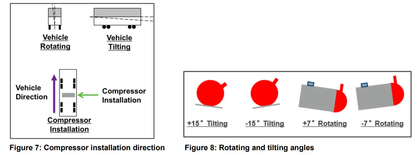 EMERSON YRH V KTE KTG Copeland Scroll Horizontal Compressors for Transport Applications - Figure 6