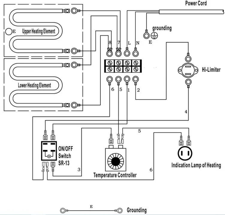 HENDI ribbed topsmooth bottom-pawar card