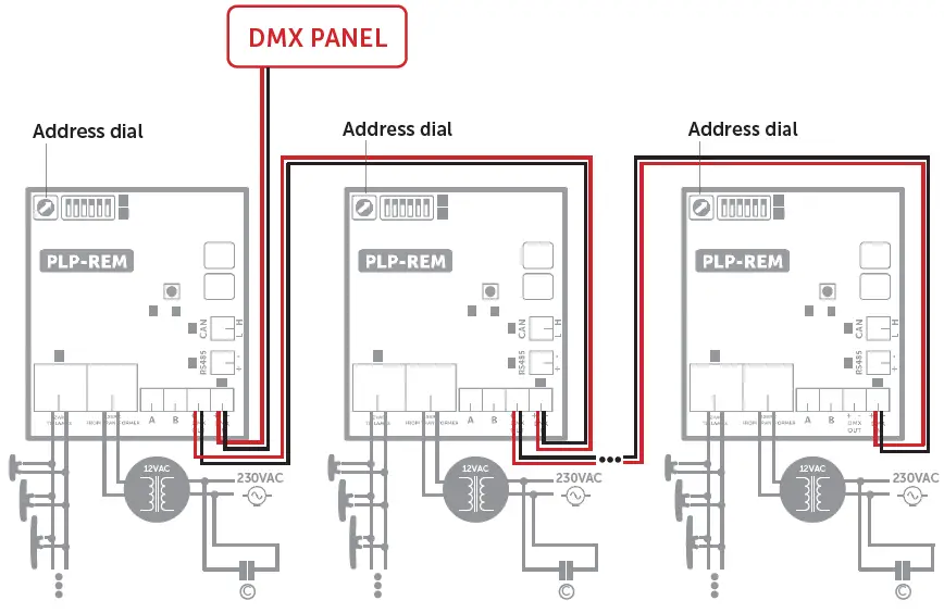 DURATECH-PLP-REM-Controller-fig-11