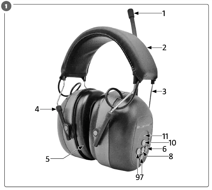 BLUEWEAR-018457Earmuffs-with-Radio-FIG-2