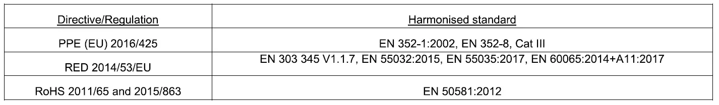 BLUEWEAR-018457Earmuffs-with-Radio-FIG-5