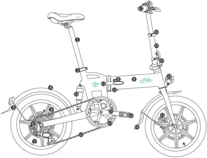 Structure illustration