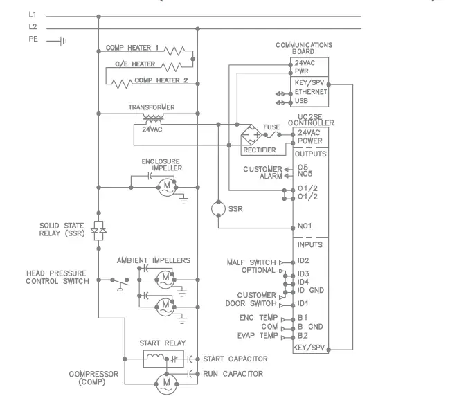 nVent-NHZ43-Spectracool-Hazardous-Location-Air-Conditioner-Instruction-fig-1