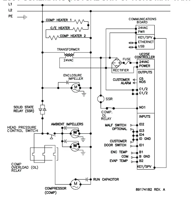 nVent-NHZ43-Spectracool-Hazardous-Location-Air-Conditioner-Instruction-fig-2