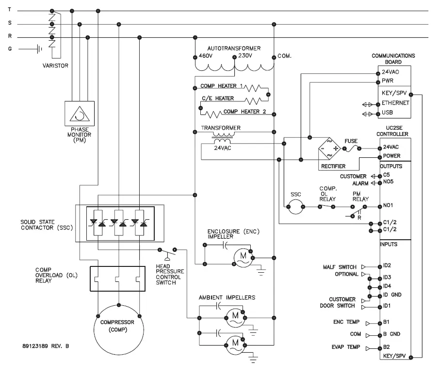 nVent-NHZ43-Spectracool-Hazardous-Location-Air-Conditioner-Instruction-fig-3