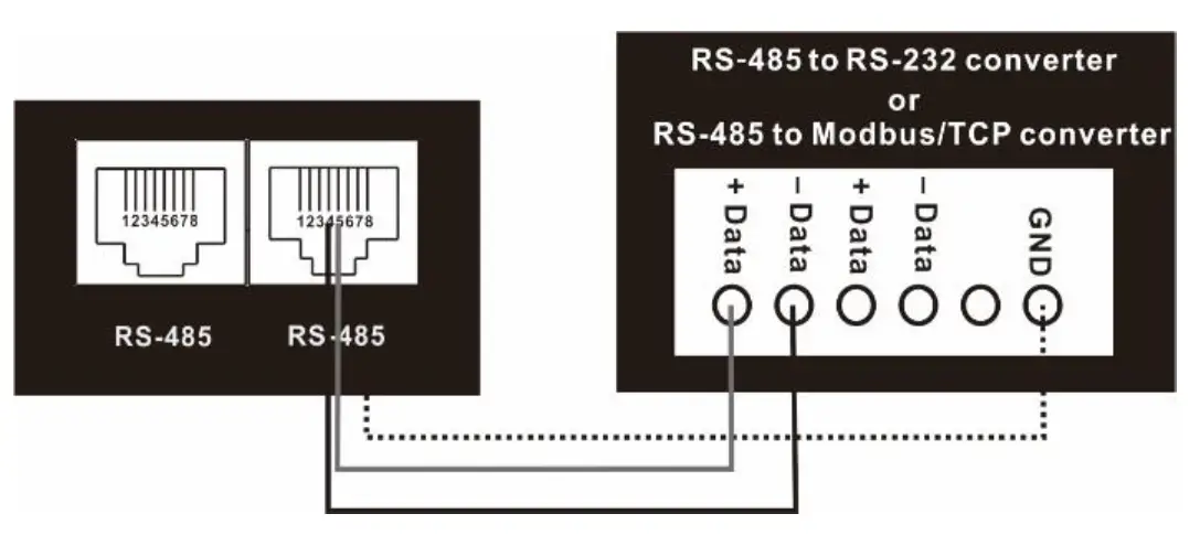 Schneider Electric SRVSMB001 Easy UPS Modbus Card 8