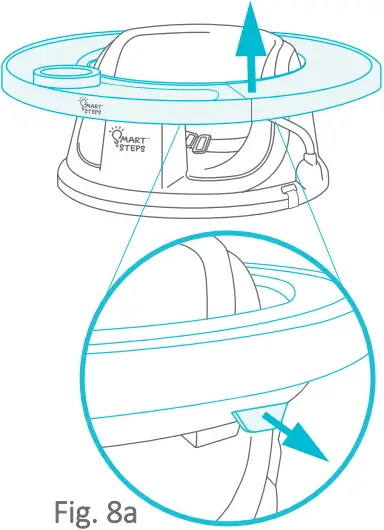 FS01E95A - Activity Tabletop Removal