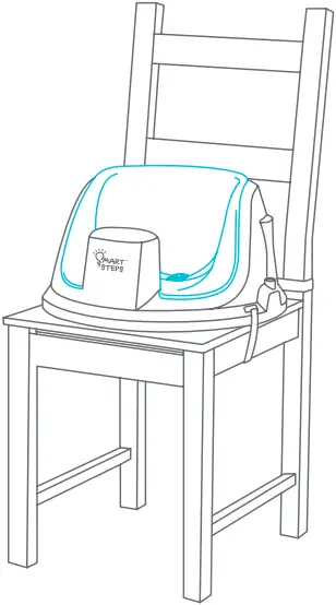 FS01E95A - Modes of Use 3
