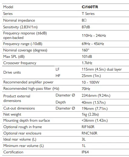 KEF-Ci160TR-Architectural-Speaker-fig-9
