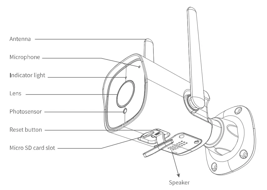 Shenzhen Smart Eye Digital Electronics Y1 Outdoor Security Camera-fig1