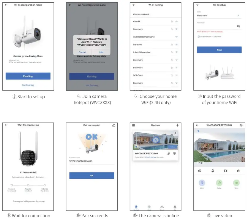 Shenzhen Smart Eye Digital Electronics Y1 Outdoor Security Camera-fig6