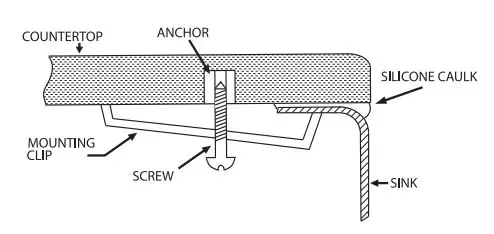 RUVATI RVH8222 Undermount WorkStation Sink Installation Guide - Tighten down clips evenly without overtightening
