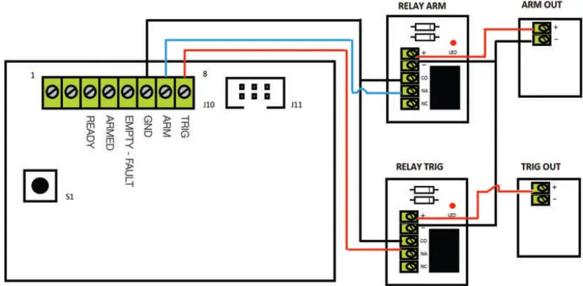 UR FOG MODULAR Series Fog System 12