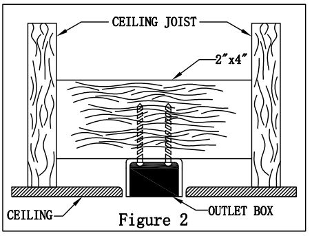 Breezary 23002-BLK 22 Inch Ceiling Fan Instruction Manual - Figure 2