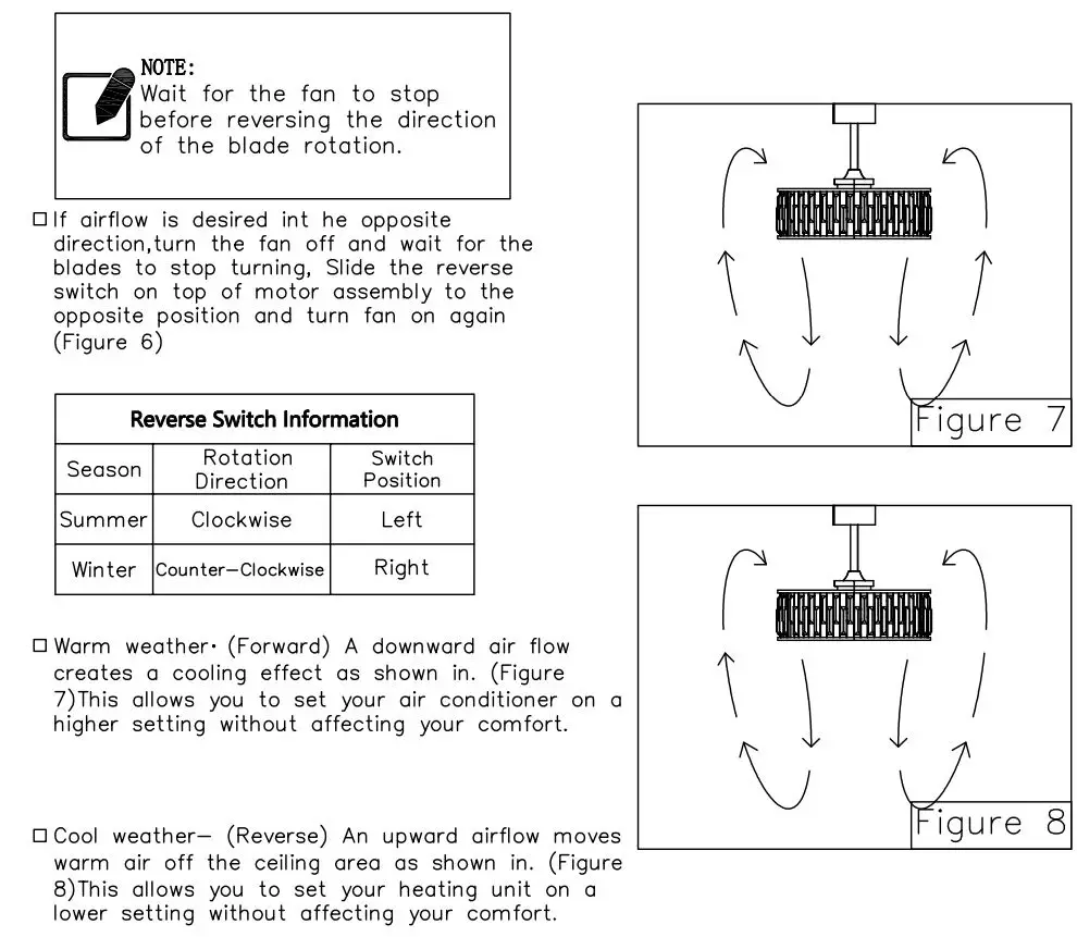 Breezary 23002-BLK 22 Inch Ceiling Fan Instruction Manual - HOW TO OPERATE YOUR CEILIN FAN