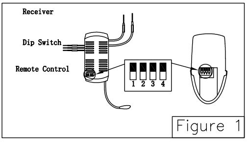 Breezary 23002-BLK 22 Inch Ceiling Fan Instruction Manual - Pair Remote & Receiver
