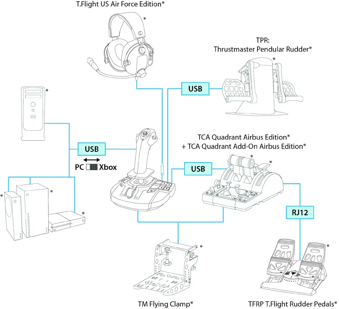 TCA XBOX Captain Pack X Airbus - CONNECTING TCA SIDESTICK 1