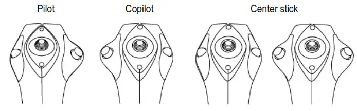 TCA XBOX Captain Pack X Airbus - GETTING TO KNOW YOUR JOYSTICK 6