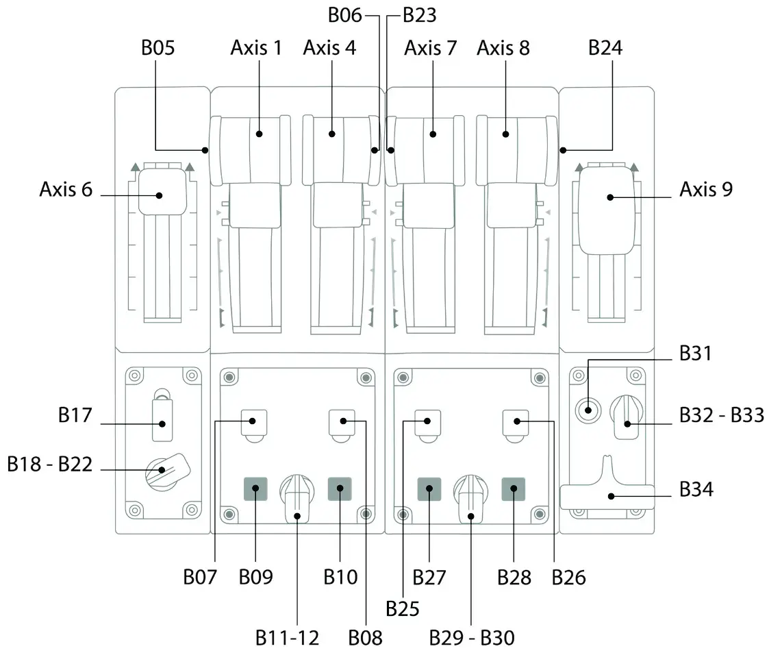 TCA XBOX Captain Pack X Airbus - MAPPING FOR TCA QUADRANT 4