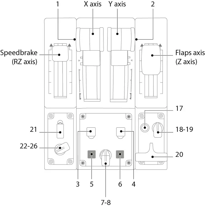 TCA XBOX Captain Pack X Airbus - MAPPING FOR TCA QUADRANT 6