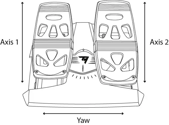 TCA XBOX Captain Pack X Airbus - MAPPING FOR TFRP 1