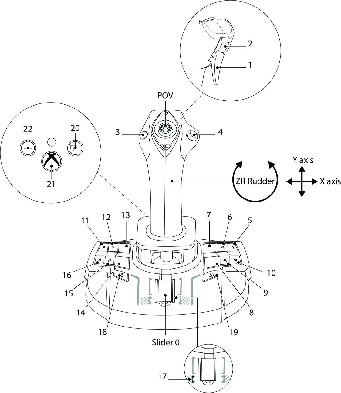 TCA XBOX Captain Pack X Airbus - PC 5