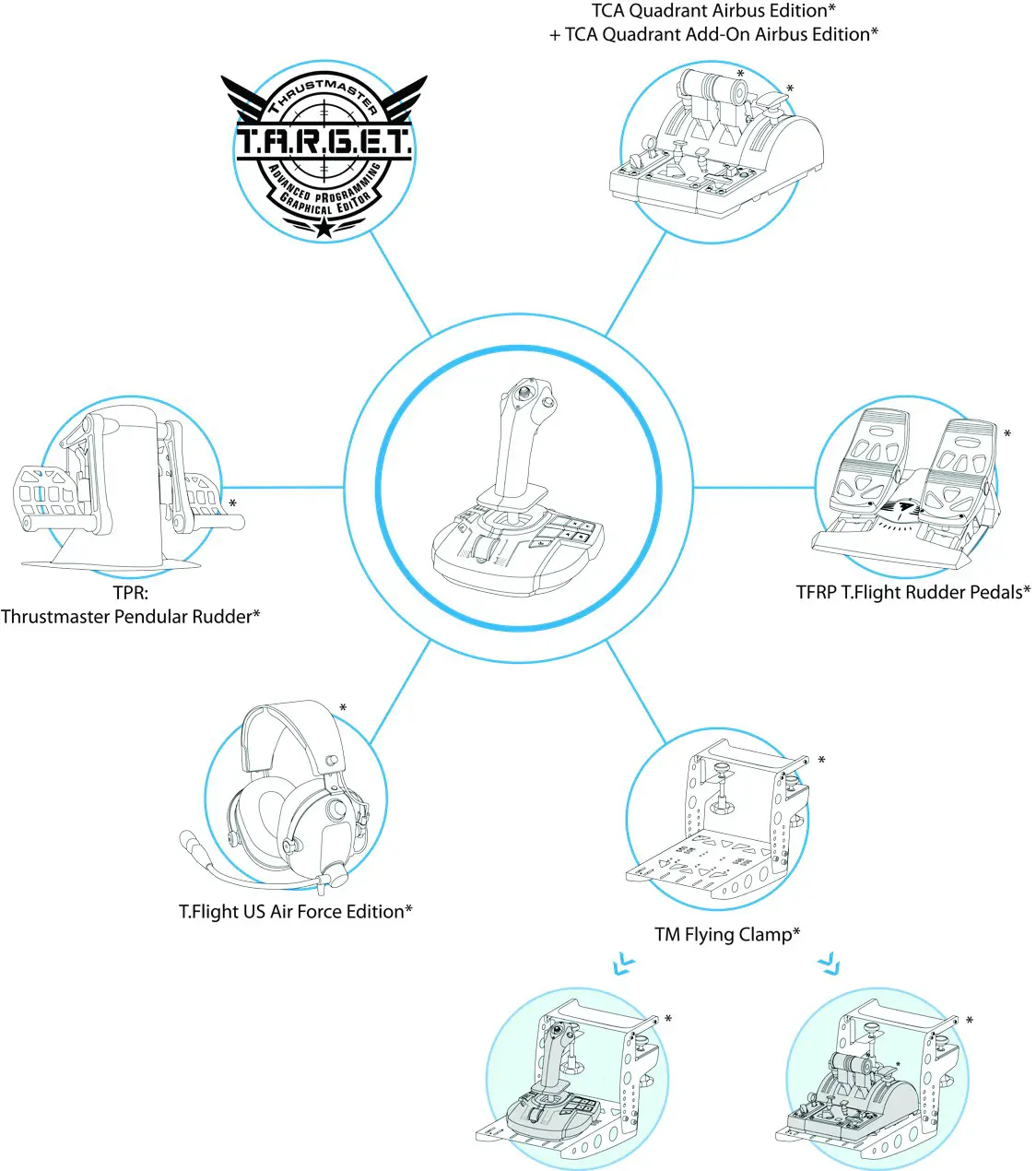 TCA XBOX Captain Pack X Airbus - TCA ECOSYSTEM 1