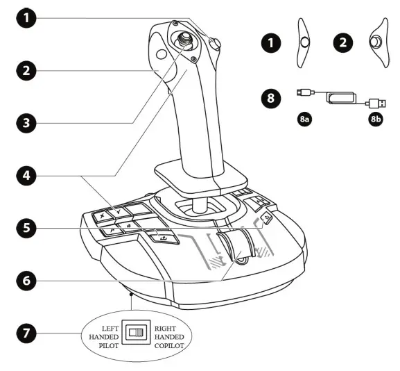TCA XBOX Captain Pack X Airbus - TECHNICAL FEATURES