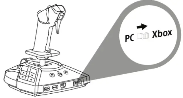 TCA XBOX Captain Pack X Airbus - XBOX SERIES 1