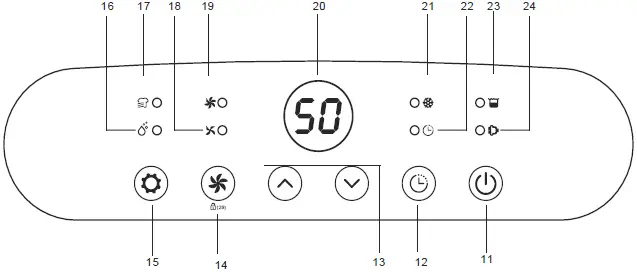 eeese-2504-Dehumidifier-Danny-12L-fig-2