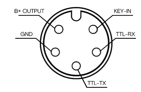 CYCMOTOR SW102 Topology Mini Display - FIg11