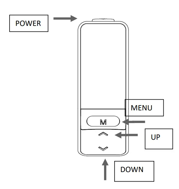 CYCMOTOR SW102 Topology Mini Display - FIg4