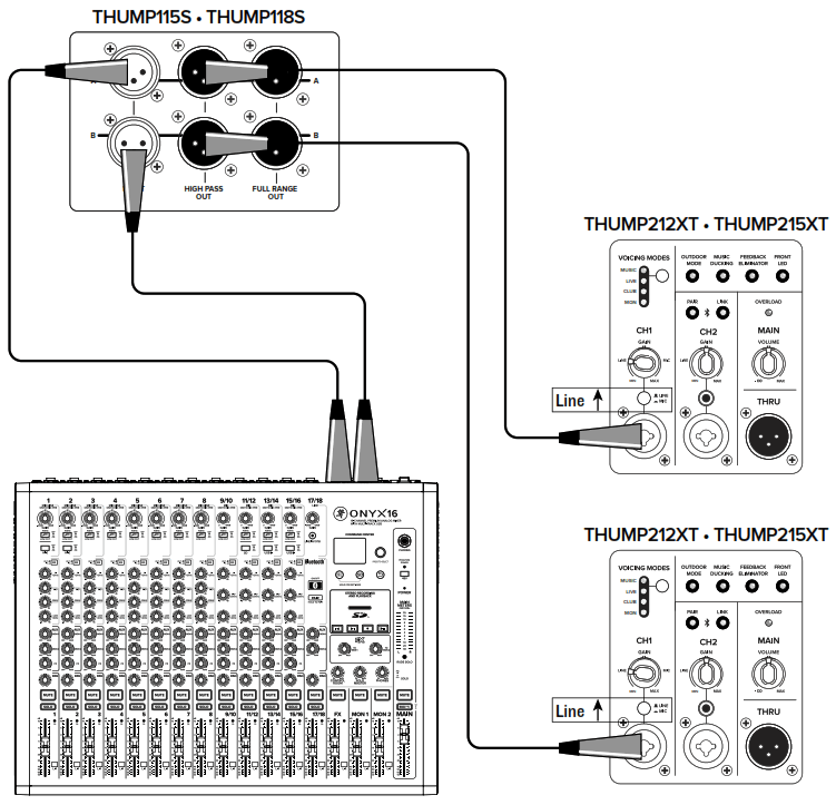 MAKIE THUMP212XT 1400W Powered Loudspeaker - 3