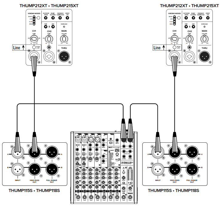 MAKIE THUMP212XT 1400W Powered Loudspeaker - 4