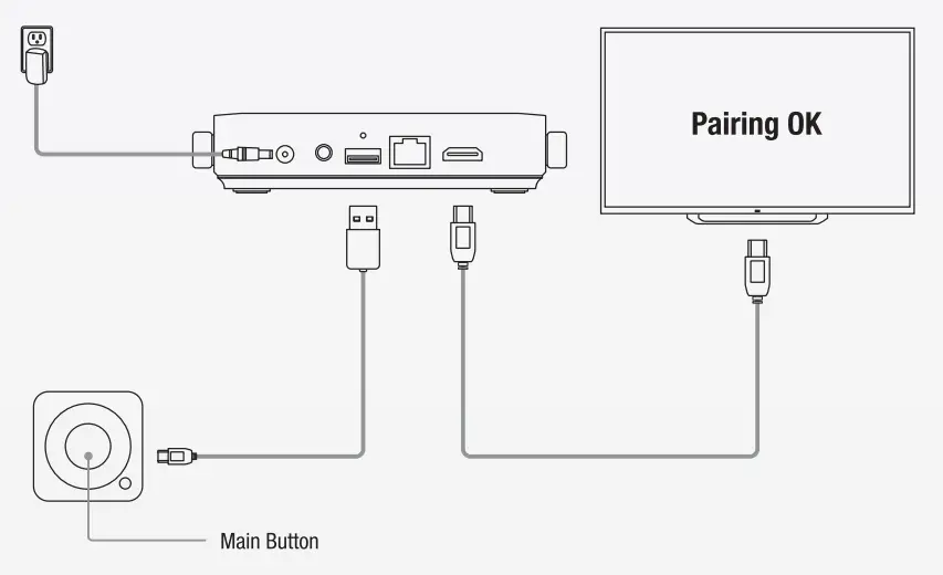 Pair Addional TWP-101T