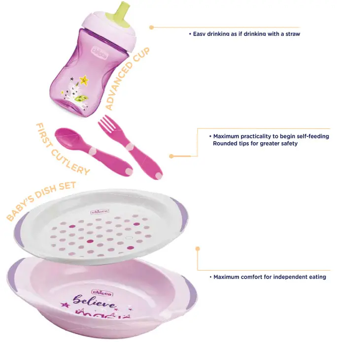 chicco Set Pappa - 1