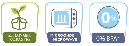 chicco Set Pappa - icon