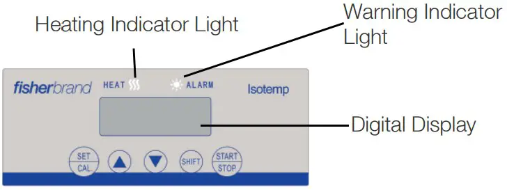 Display Panel Diagram