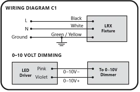 Current-IND668-Lumination-LRX-Gen-B-Indoor-Lighting- (18)