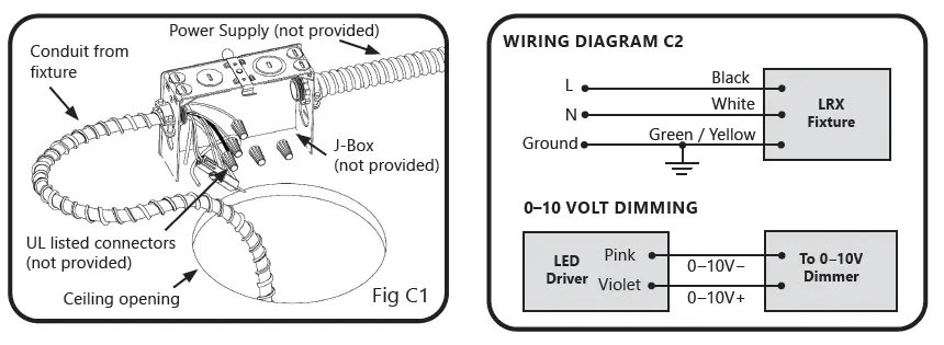 Current-IND668-Lumination-LRX-Gen-B-Indoor-Lighting- (4)