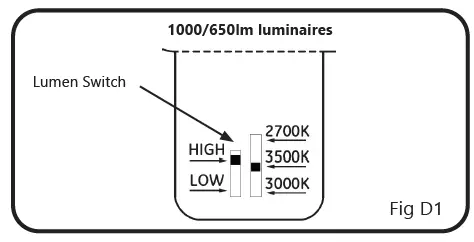 Current-IND668-Lumination-LRX-Gen-B-Indoor-Lighting- (5)